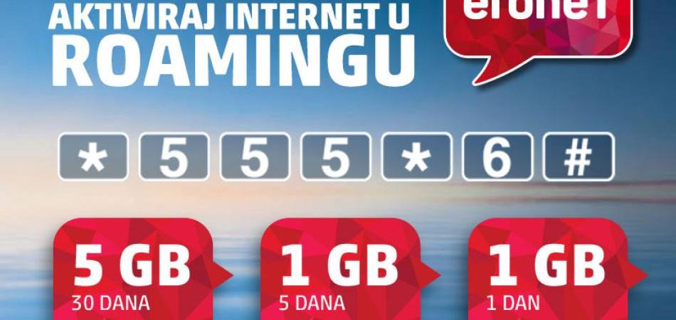 Internet roaming u Americi tijekom Svjetskog nogometnog prvenstva